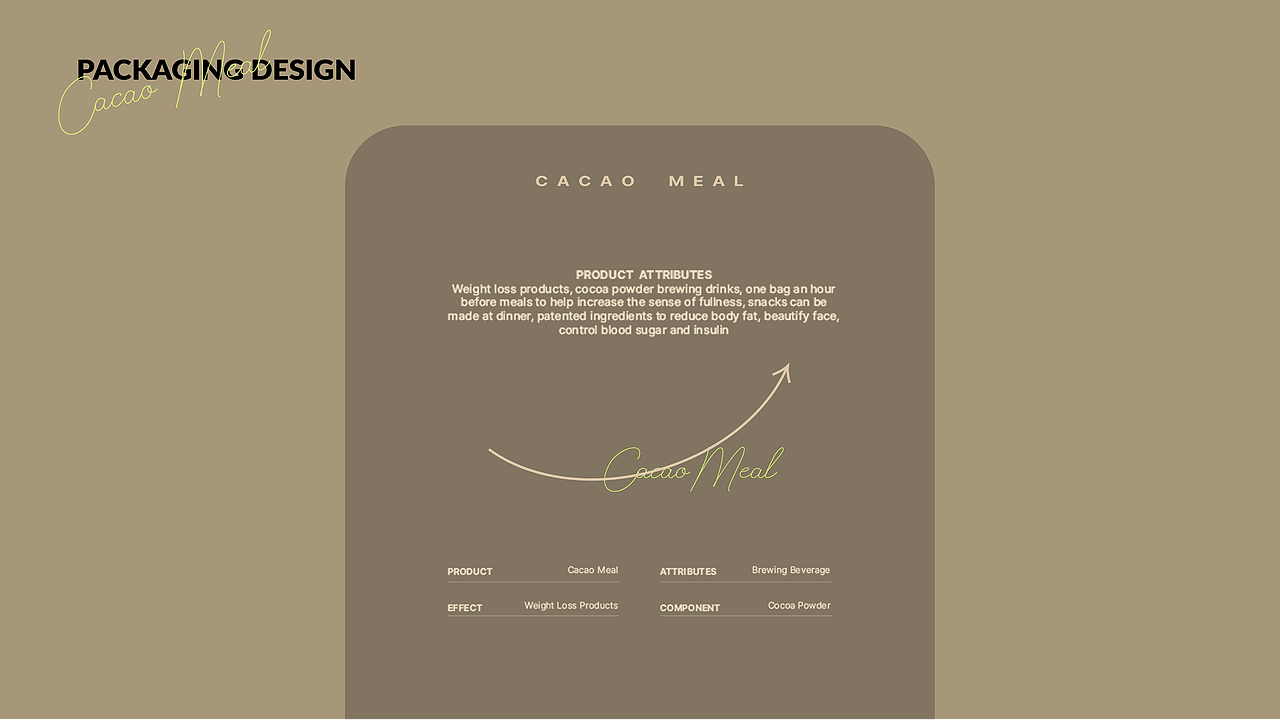 柴原小山:Cacao品牌包装全案设计