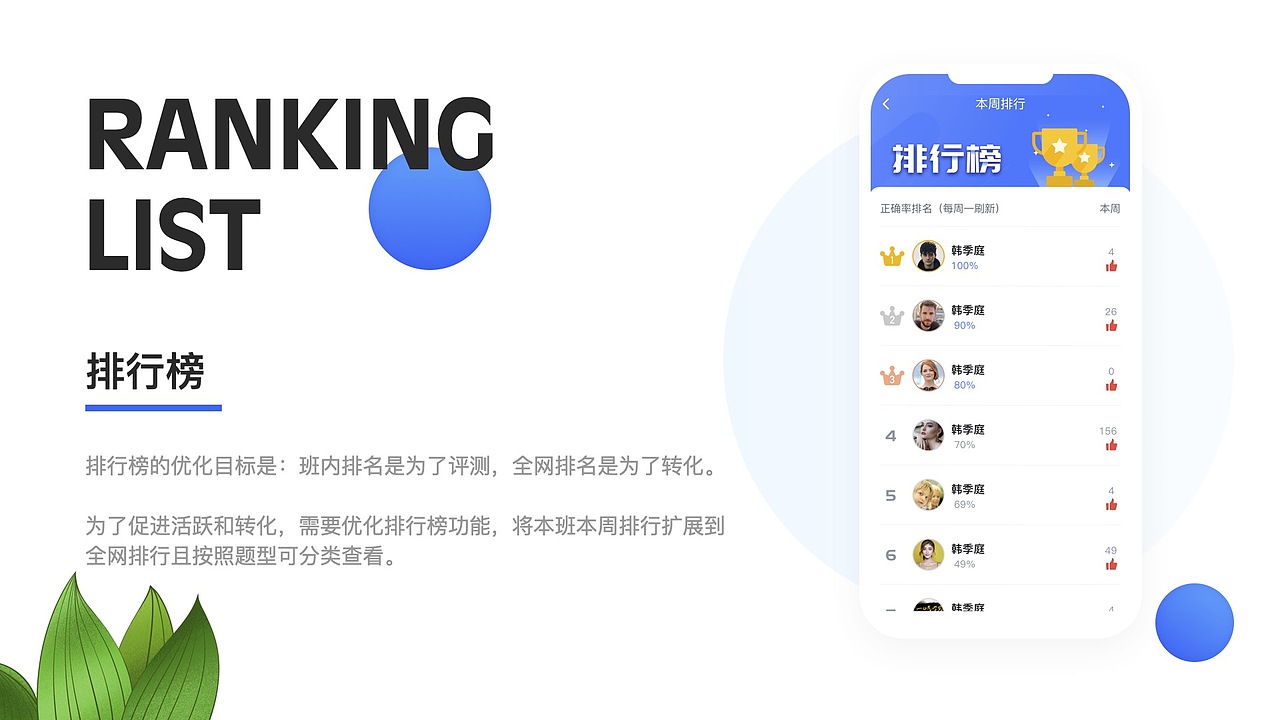 算数训练营-APP（图ZMjk5OTQ1ODky） - APP界面 - 站酷设计师爱吃水果的小火锅原创素材 - 站酷ZCOOL