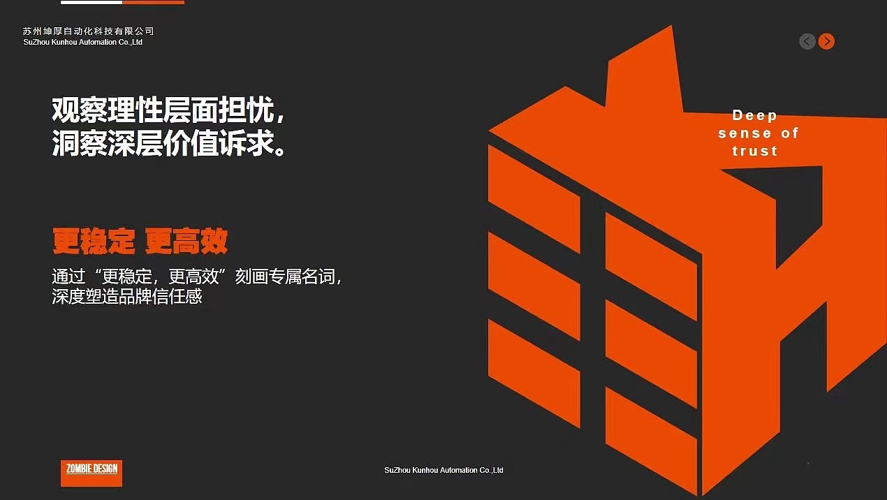 坤厚智能品牌形象升级设计