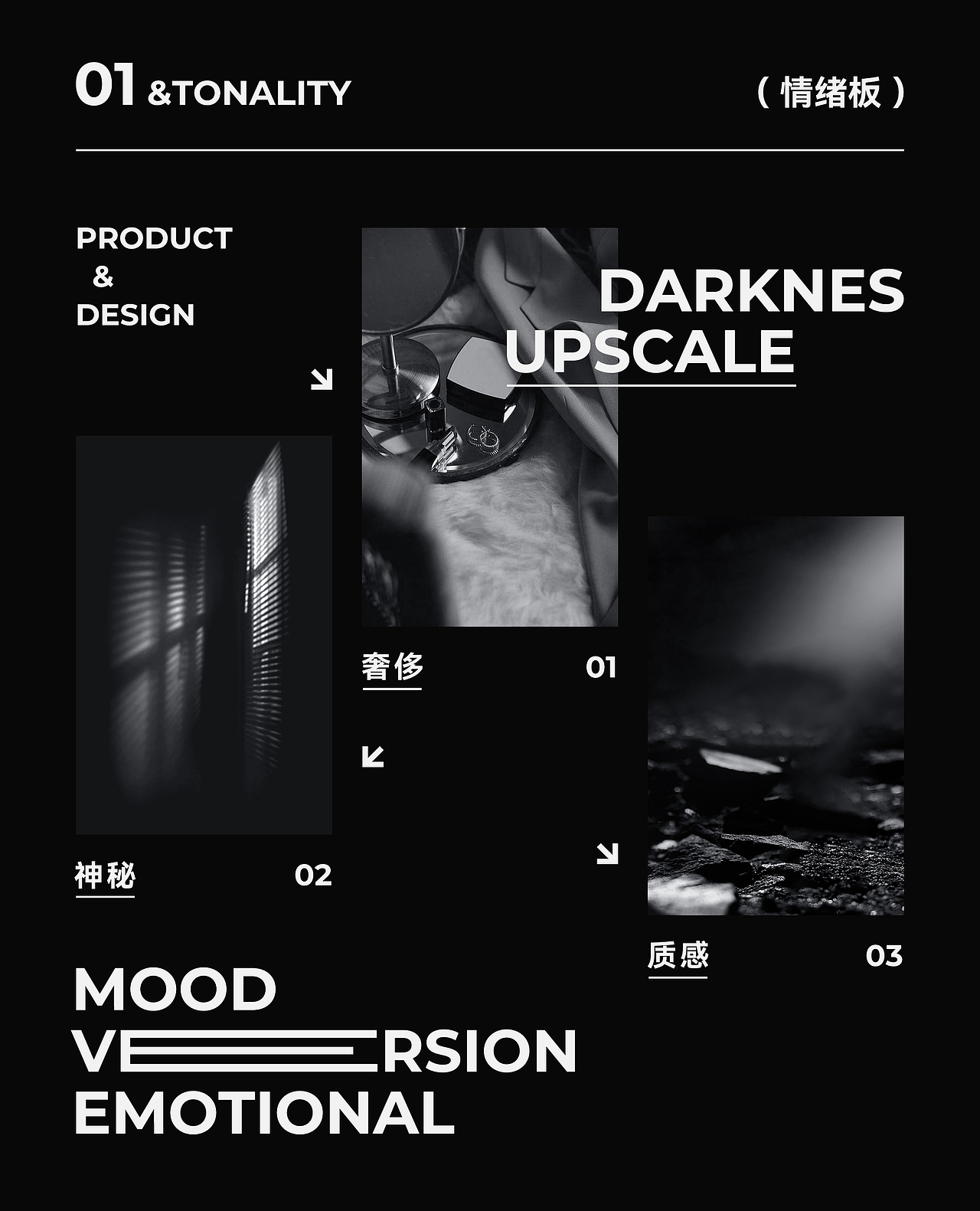 唯爱 | 玻色因面霜详情页设计*1