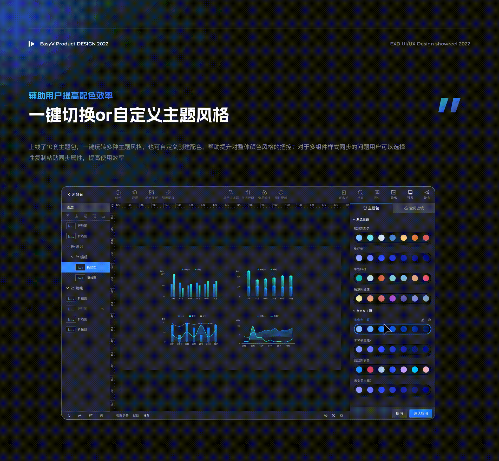 易知微2022设计年鉴—不止于可视化(图ZMzI3NjM5NjQw) - 其他UI - 站酷设计师EasyV数字孪生原创素材 - 站酷ZCOOL