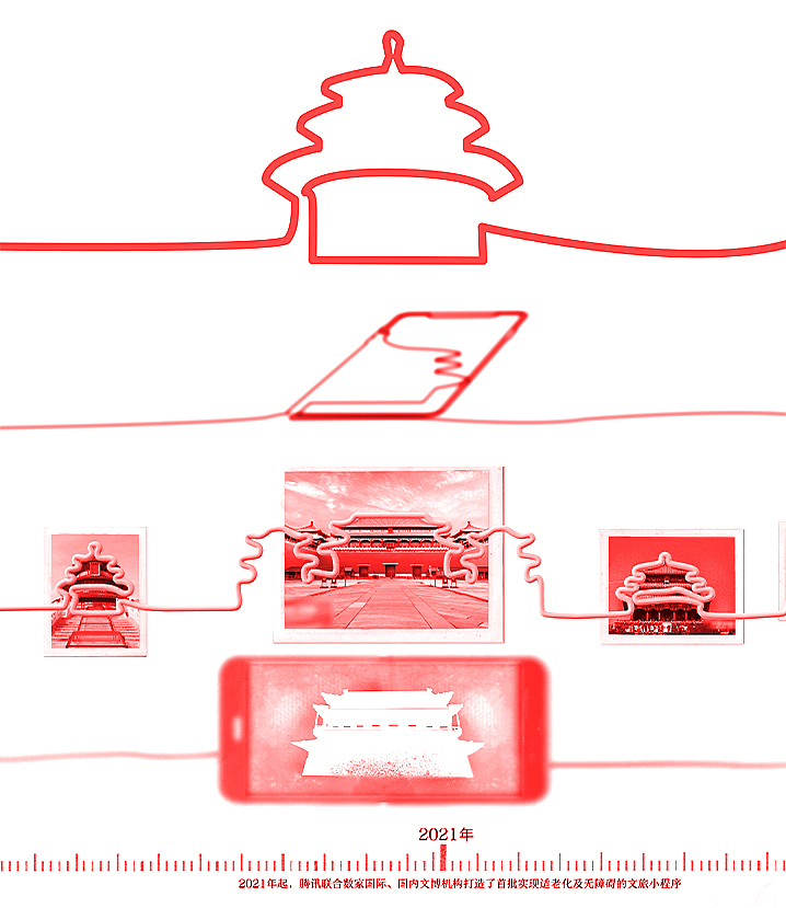 《腾讯无障碍视频》三渲二动画——安戈力文化
