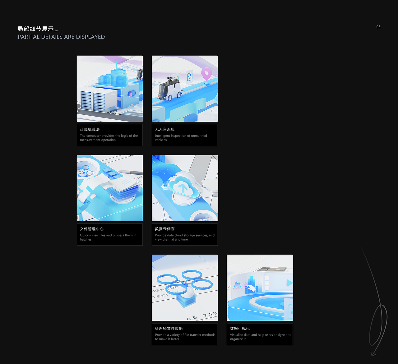 blender建模/文字重构场景设计