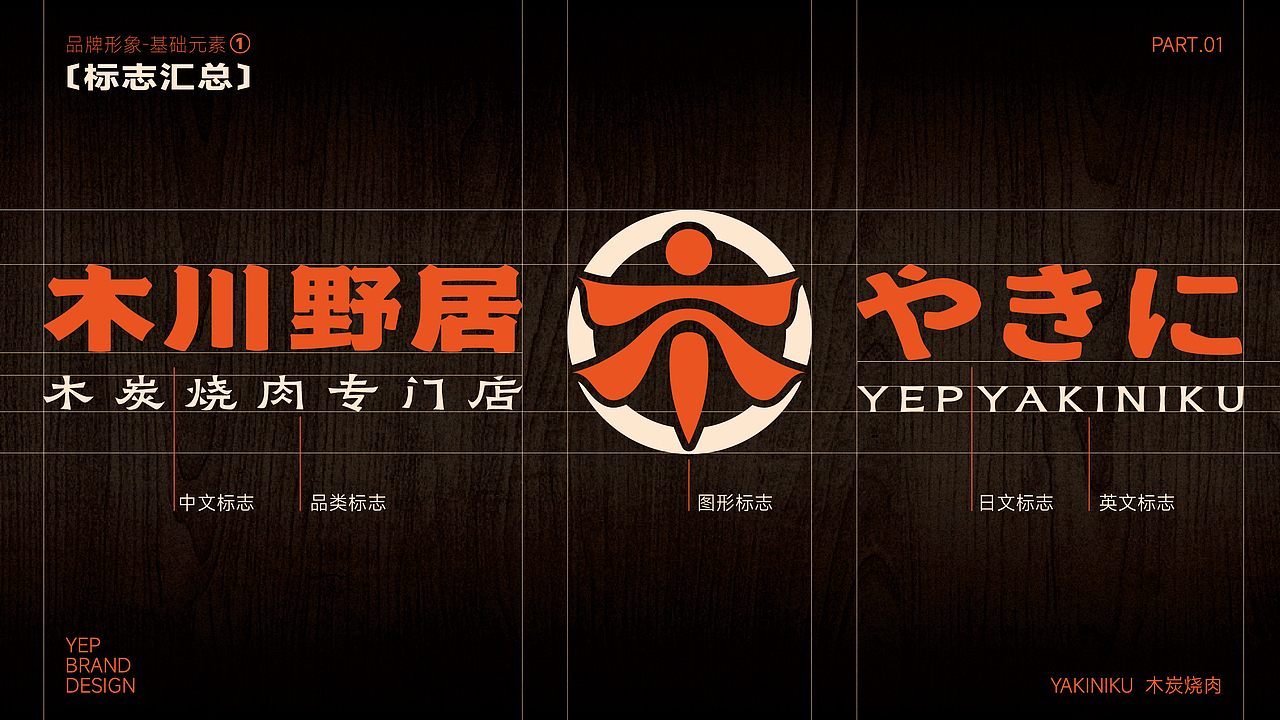 木川野居烧肉餐饮品牌设计｜烧烤 日料｜LOGO VI设计（图ZMzUwODE1Njgw） - Logo - 站酷设计师艾亿客原创素材 - 站酷ZCOOL