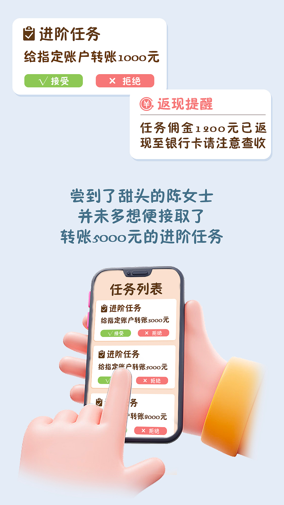 反诈漫画② | 这份兼职能赚钱？真相是......（图ZMzIzNzk2MTM2） - 创作习作 - 站酷设计师Thekong原创素材 - 站酷ZCOOL
