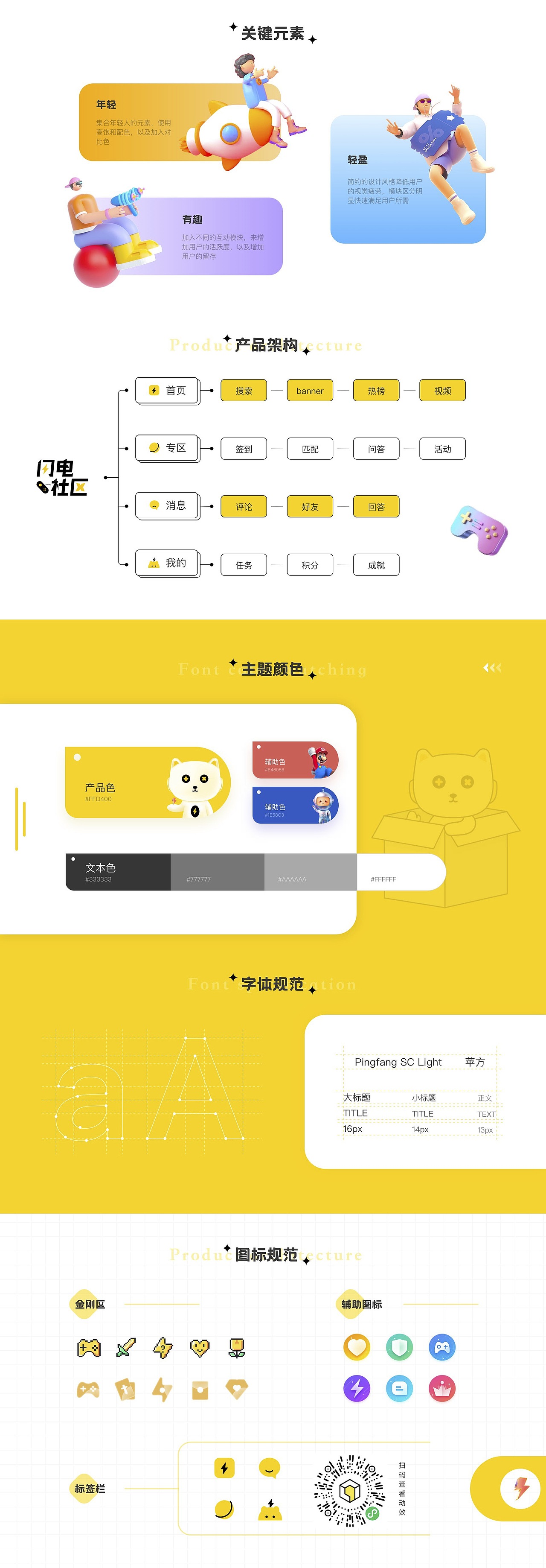 UI设计线下班学员作品展示(上)