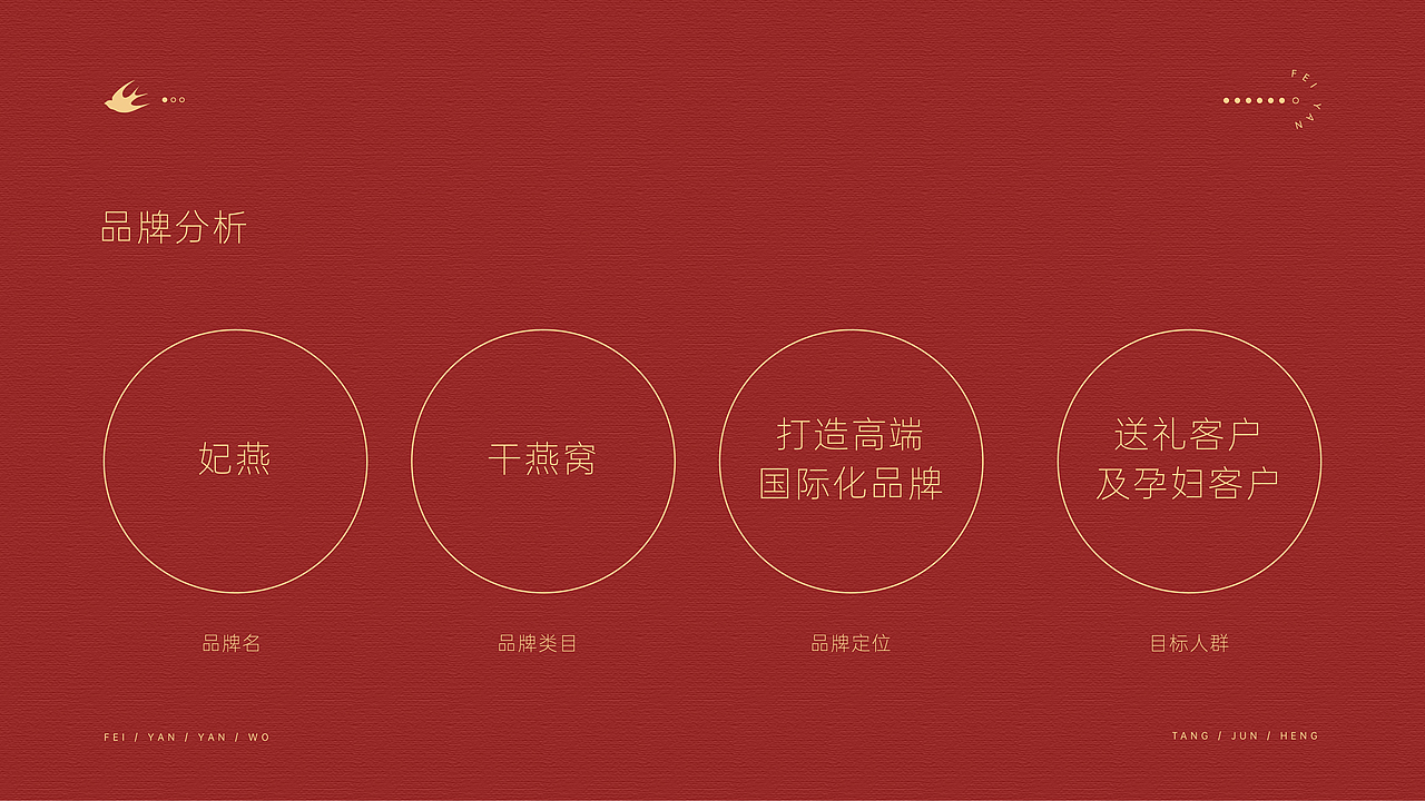 C4D作品集（图ZMzQ3NTY0NDEy） - 电商 - 站酷设计师H晴天原创素材 - 站酷ZCOOL