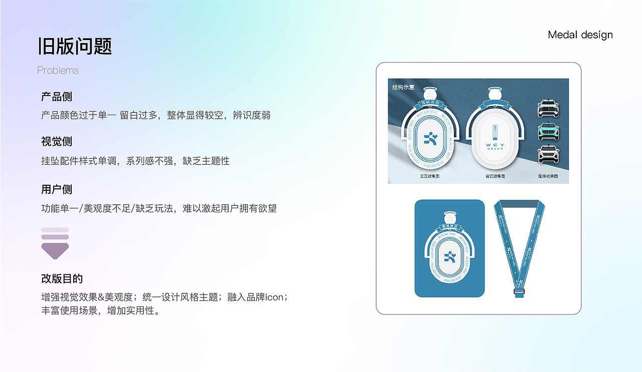 魏牌跑团奖牌勋章设计说明（图ZMzM2NzMyODY0） - 包装 - 站酷设计师李兜兜原创素材 - 站酷ZCOOL