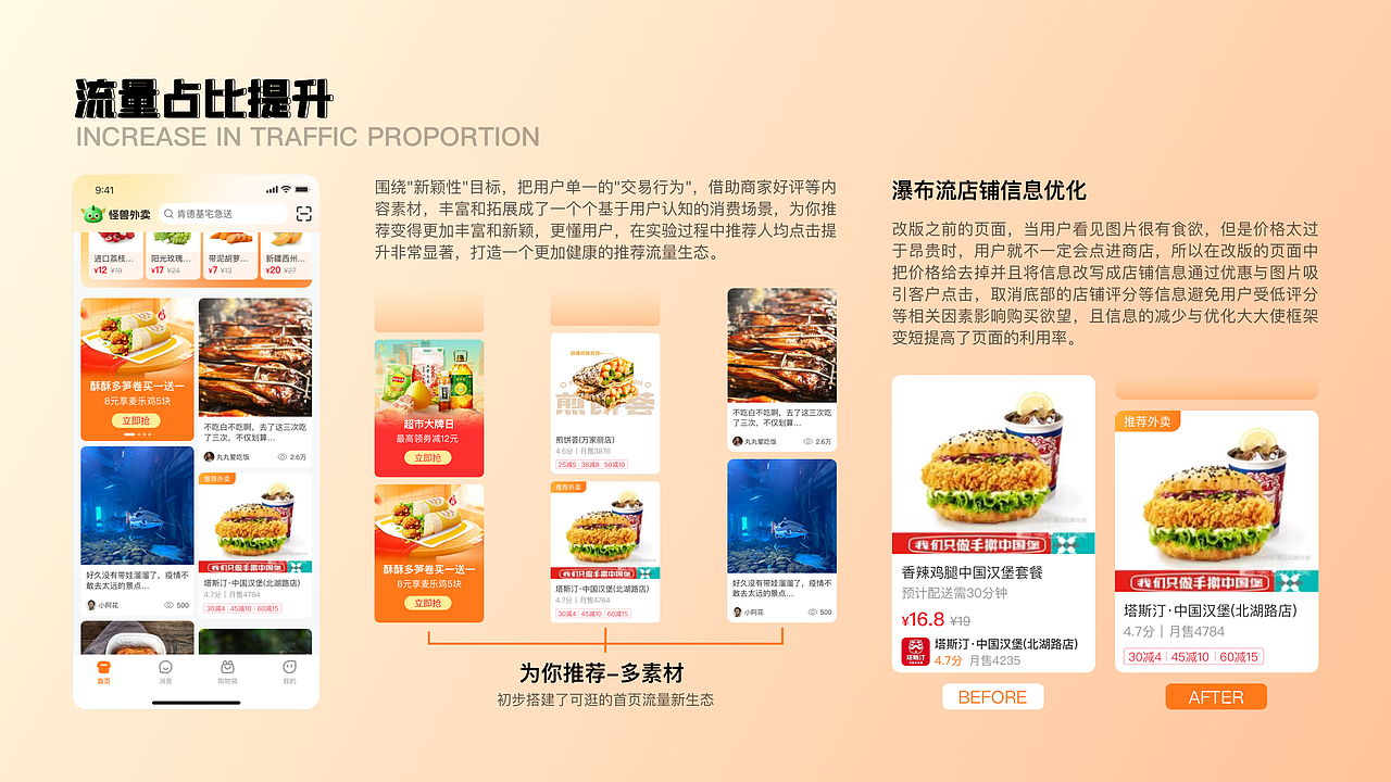 2022年UI作品集（图ZMzM3NDAyOTMy） - APP界面 - 站酷设计师啊偶dd原创素材 - 站酷ZCOOL