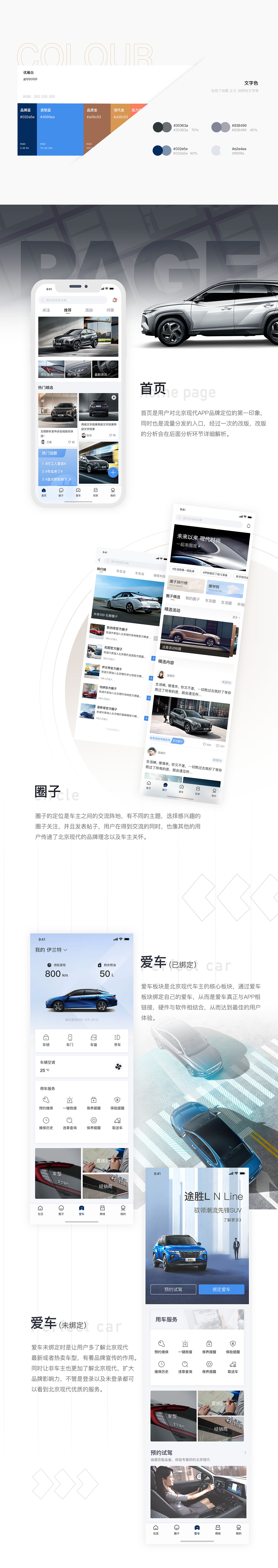 项目总结portfolio（图ZMzcwNjI2NjYw） - APP界面 - 站酷设计师小黑豆呀原创素材 - 站酷ZCOOL
