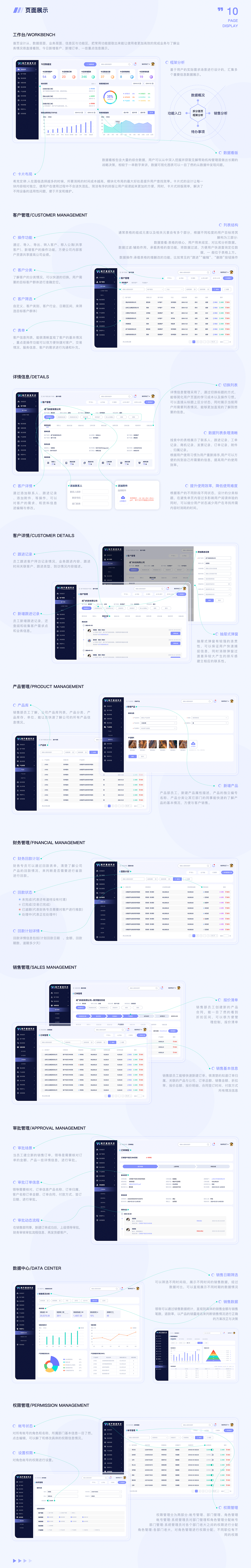 讯宇客户管理系统（图ZMzYzODI1MDcy） - APP界面 - 站酷设计师向小象原创素材 - 站酷ZCOOL