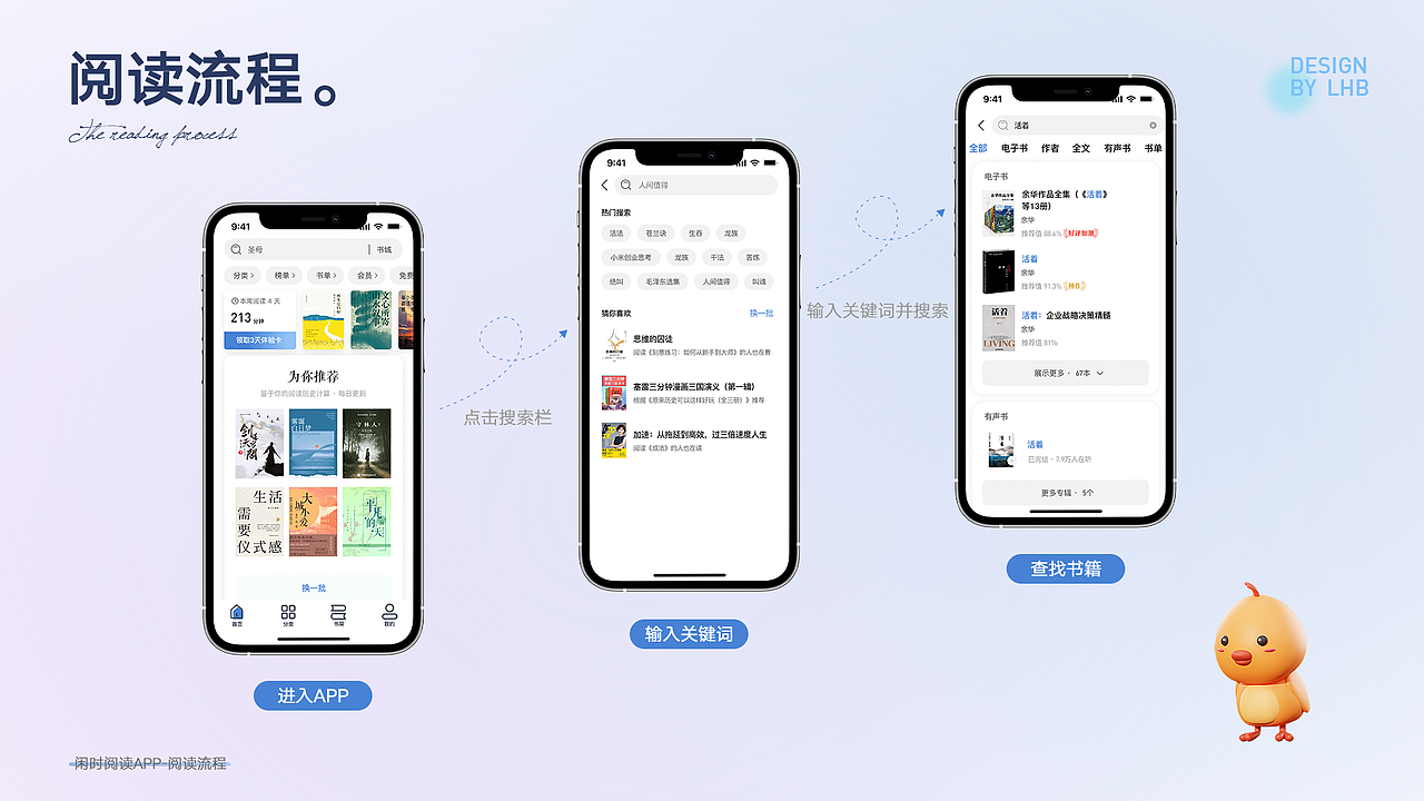 闲时阅读 --APP/设计/学习/交流