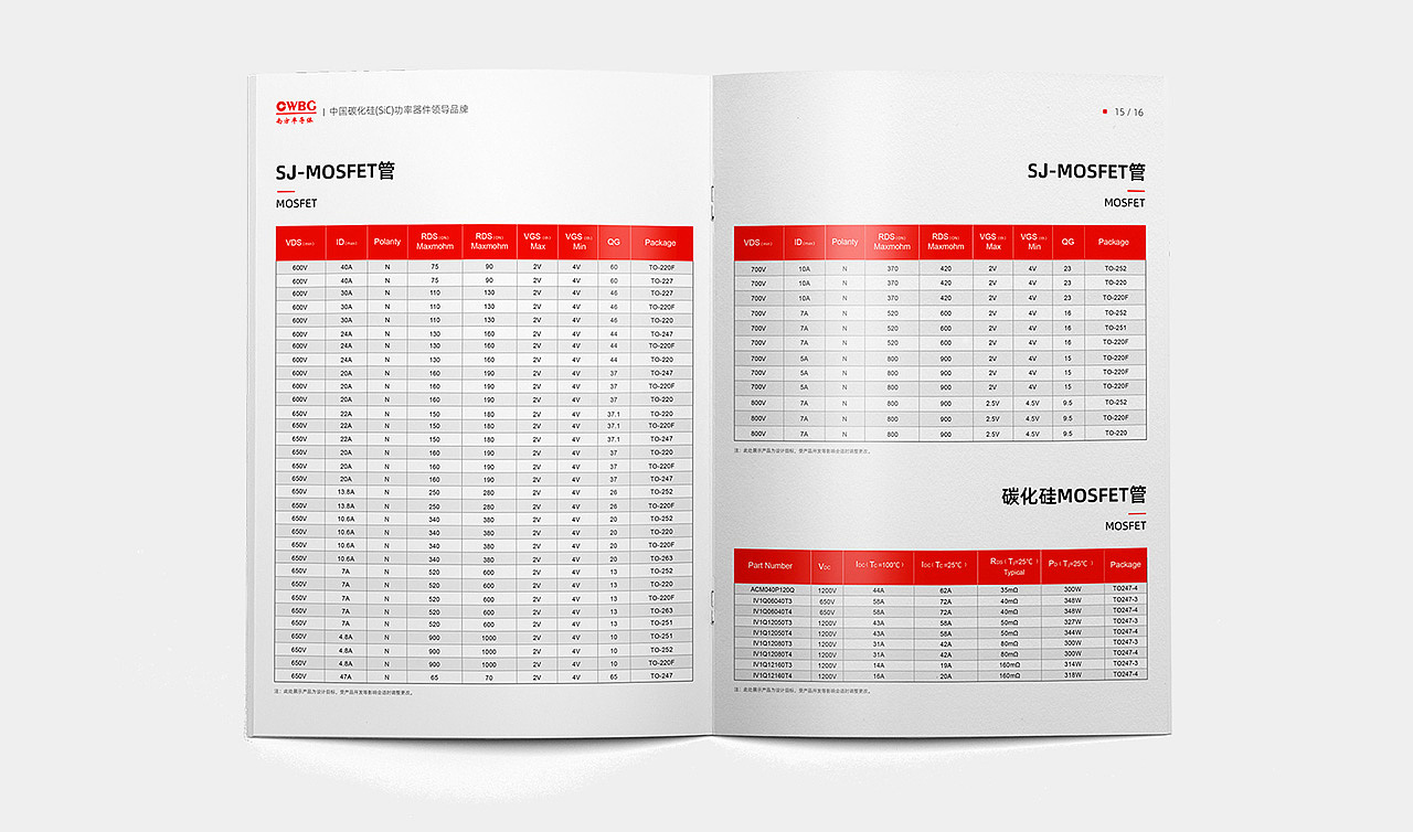 企业画册 | 南方半导体企业宣传册