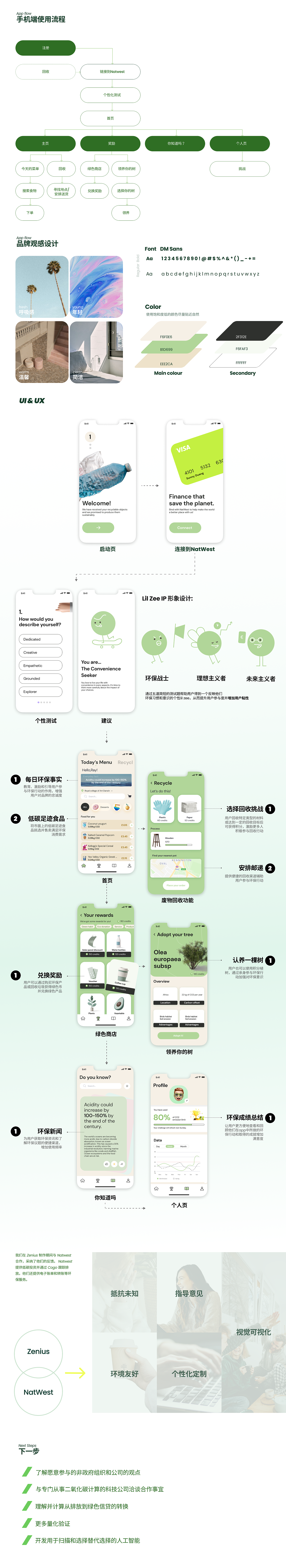 体验设计作品集（图ZMzQ5MTM2MzQ0） - 人机交互 - 站酷设计师rayx6原创素材 - 站酷ZCOOL