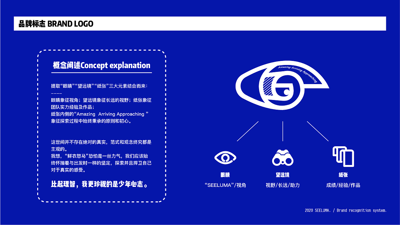 鲜衣怒马 I 影视品牌 I 品牌设计全案（图ZMzAwMzQ3NjQ0） - 品牌 - 站酷设计师DlNOdino原创素材 - 站酷ZCOOL