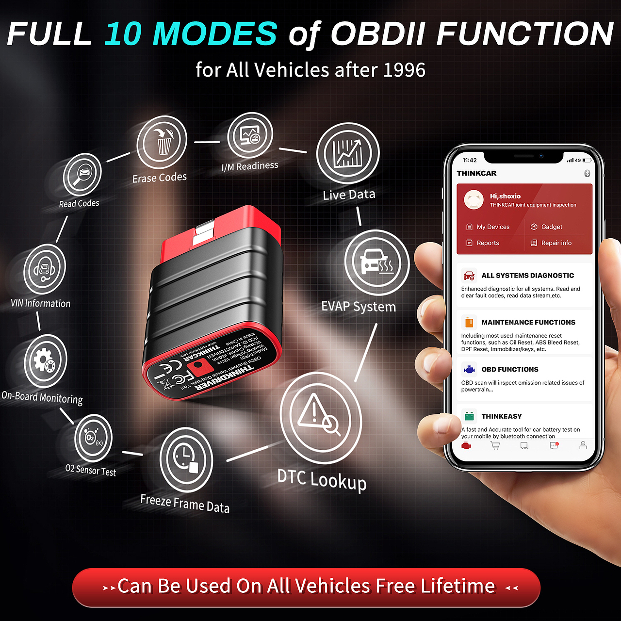 2021年一些工作图