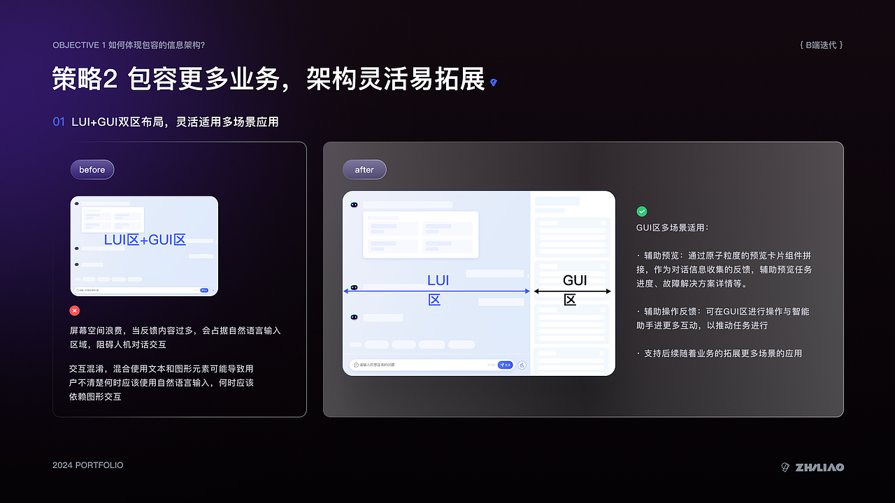 2024·UI作品集（图ZMzYzMzc2NDIw） - APP界面 - 站酷设计师知了Zz原创素材 - 站酷ZCOOL