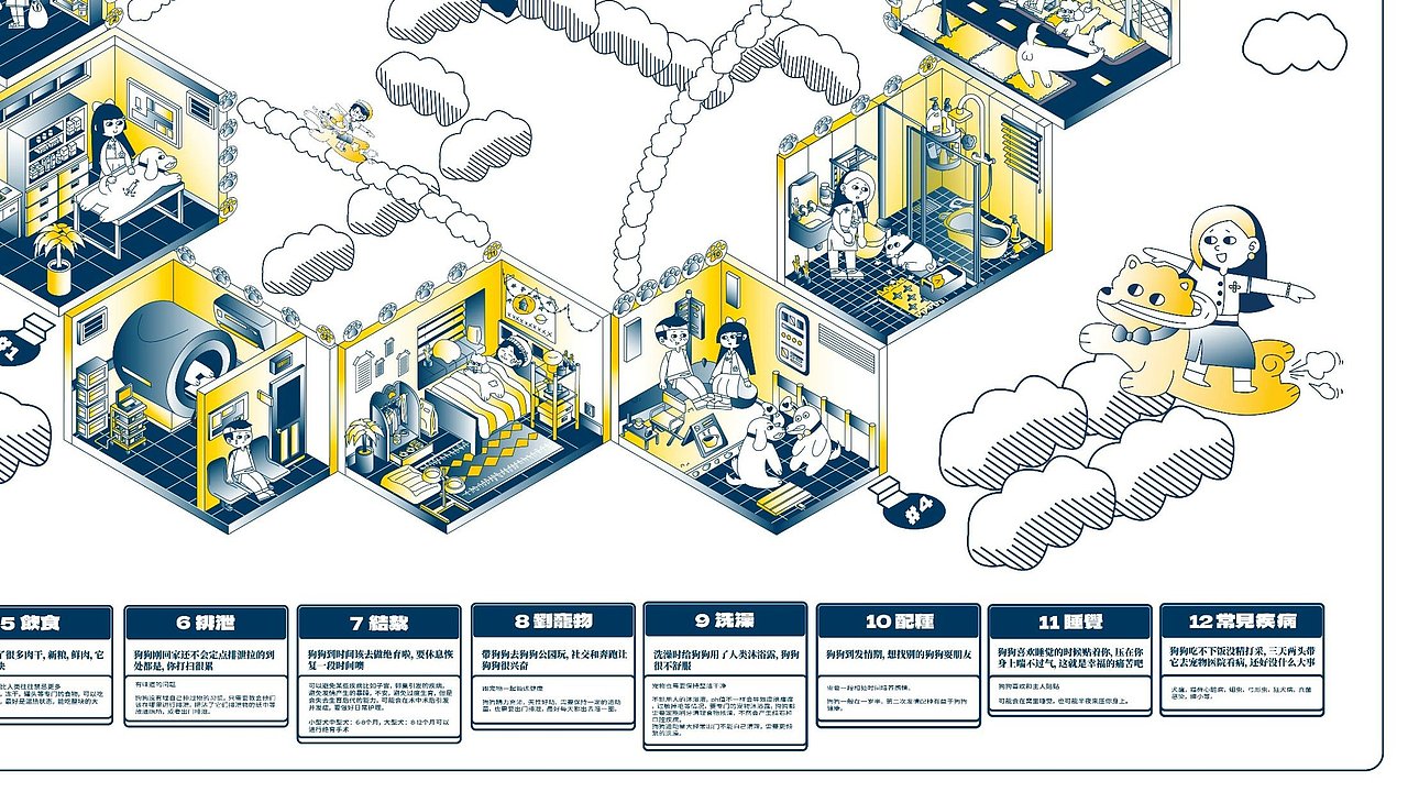 WangwangParty飞行棋改造