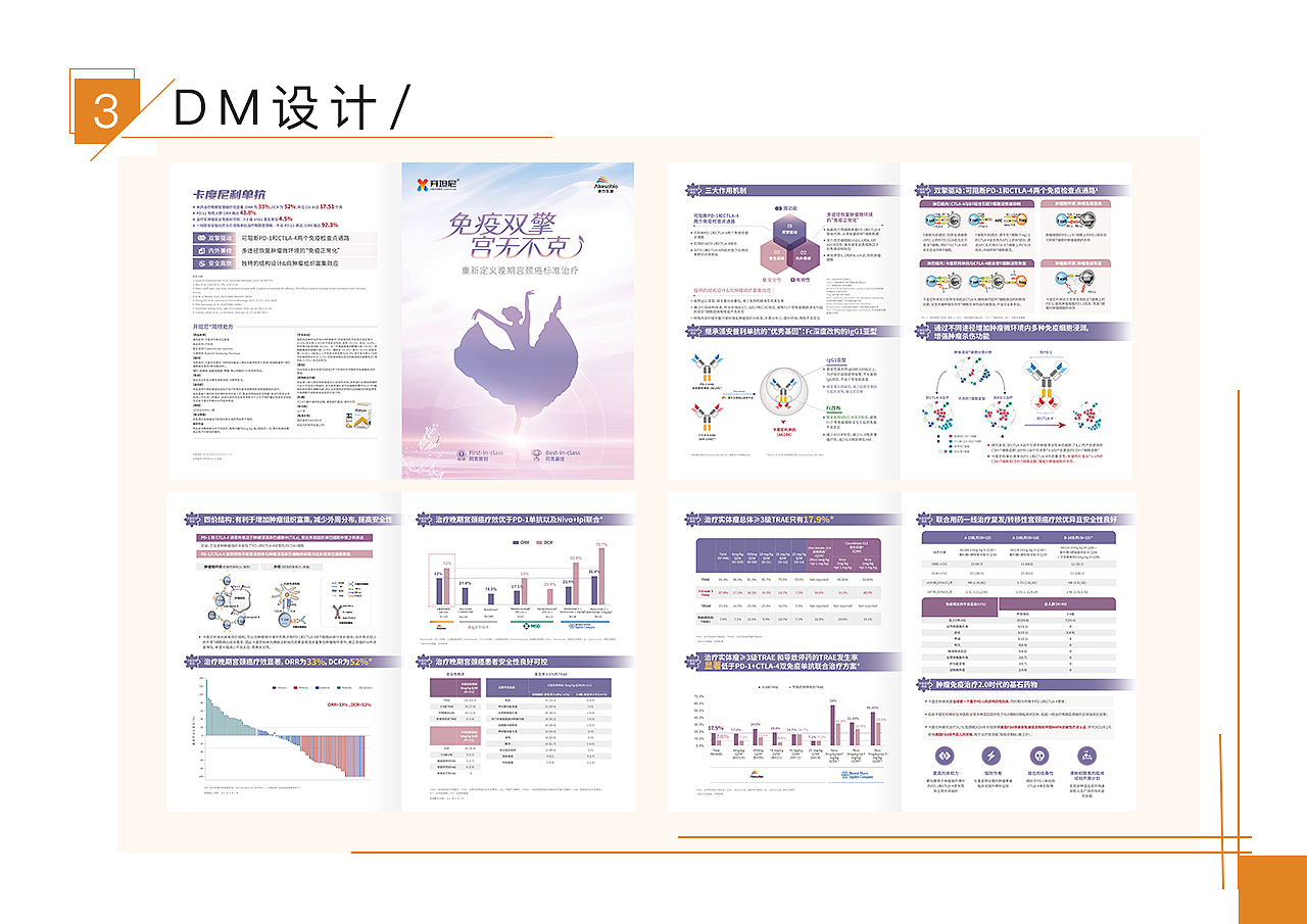 作品集（图ZMzM5ODczMDgw） - 其他平面 - 站酷设计师皇上在吃饭原创素材 - 站酷ZCOOL