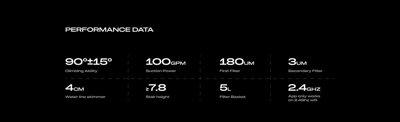 Aiper 官网/商城品牌视觉升级（图ZMzY5NzQ1NDA0） - 企业官网 - 站酷设计师_Raymond原创素材 - 站酷ZCOOL