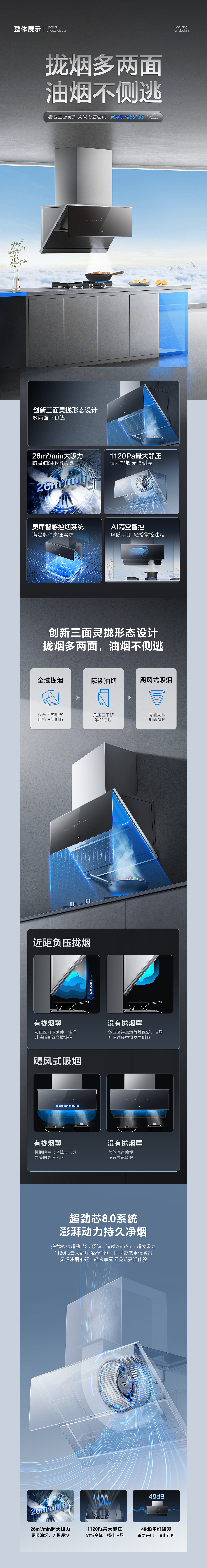 2023年度作品整理 - ROBAM老板（图ZMzU3MzIyODE2） - 电商 - 站酷设计师CJ_聚焦创意品牌原创素材 - 站酷ZCOOL
