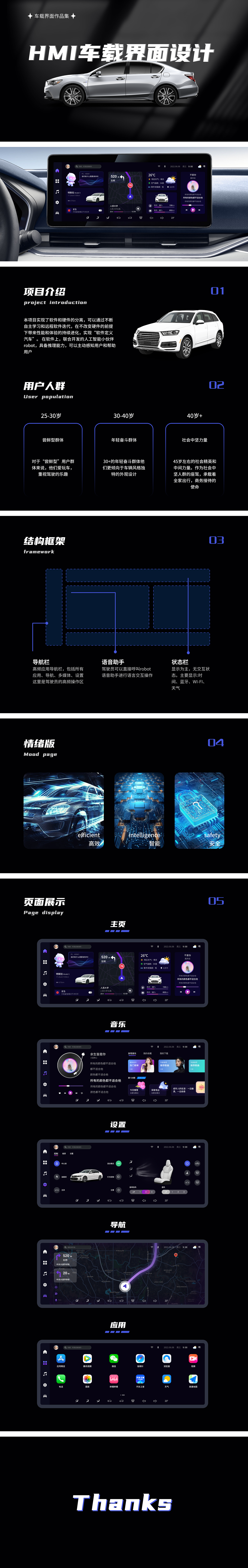 HMI车载界面设计