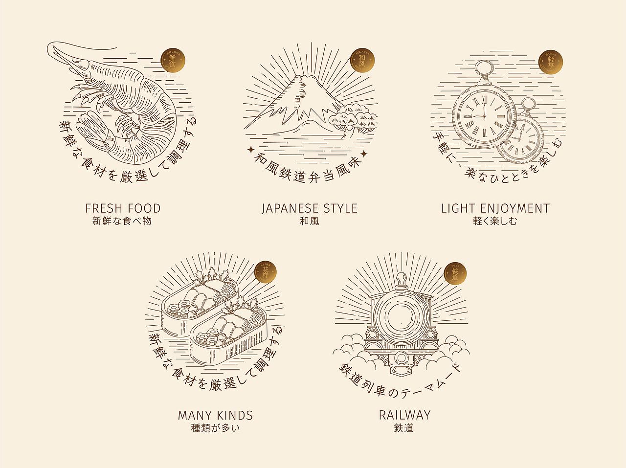 【餐饮设计】银河铁道物语 ｜日式铁道美味专营（图ZMzMwMDE5NDU2） - 品牌 - 站酷设计师环球去野WINGCC原创素材 - 站酷ZCOOL
