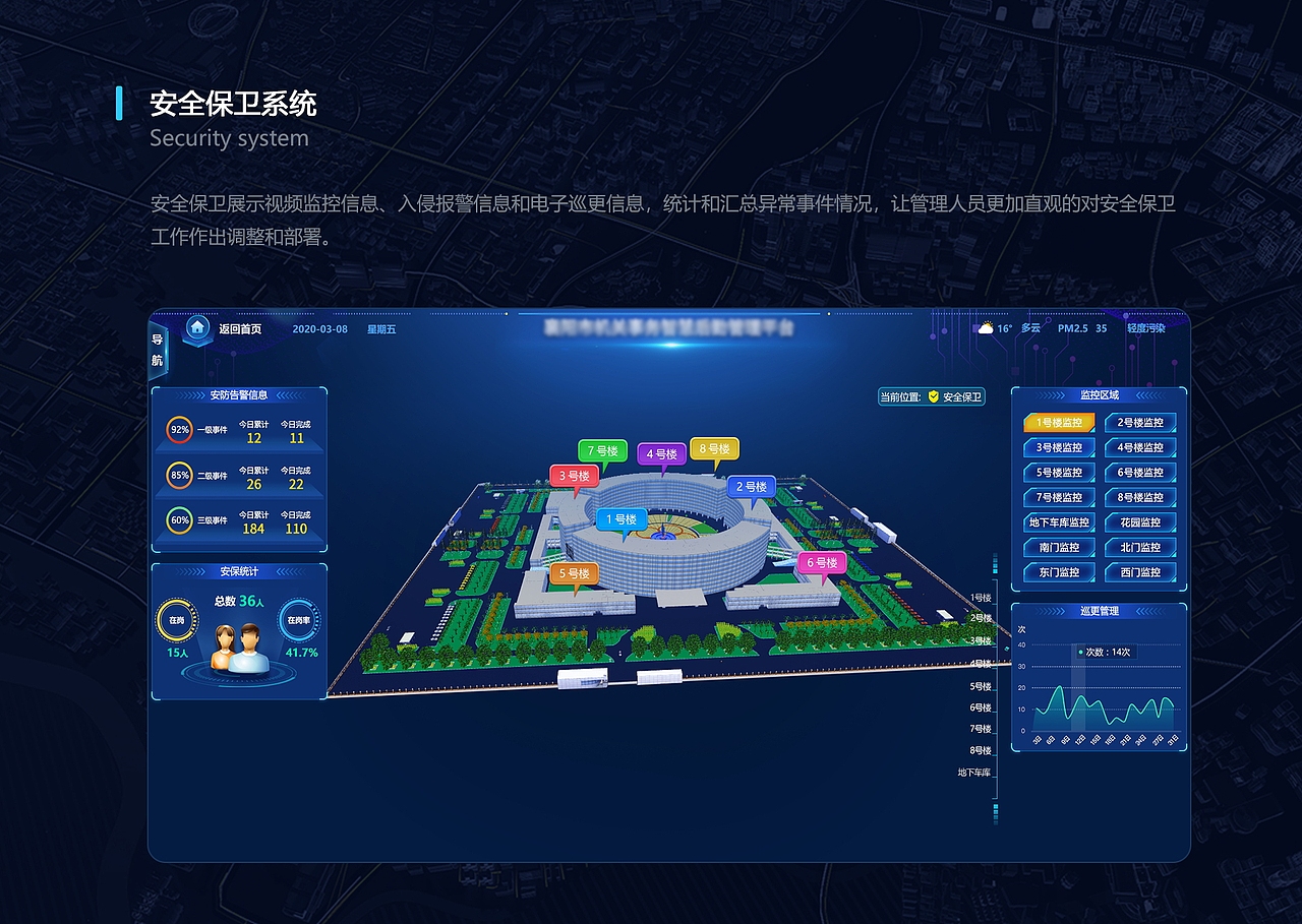 数据可视化作品集（图ZMzA4MDU3NzAw） - 软件界面 - 站酷设计师Ms_霞哥原创素材 - 站酷ZCOOL