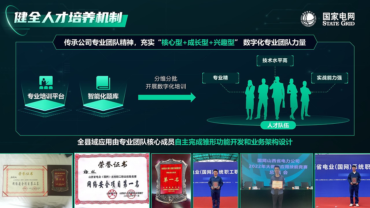 PPT设计 | 国家电网深色科技感PPT制作,科技比赛PPT