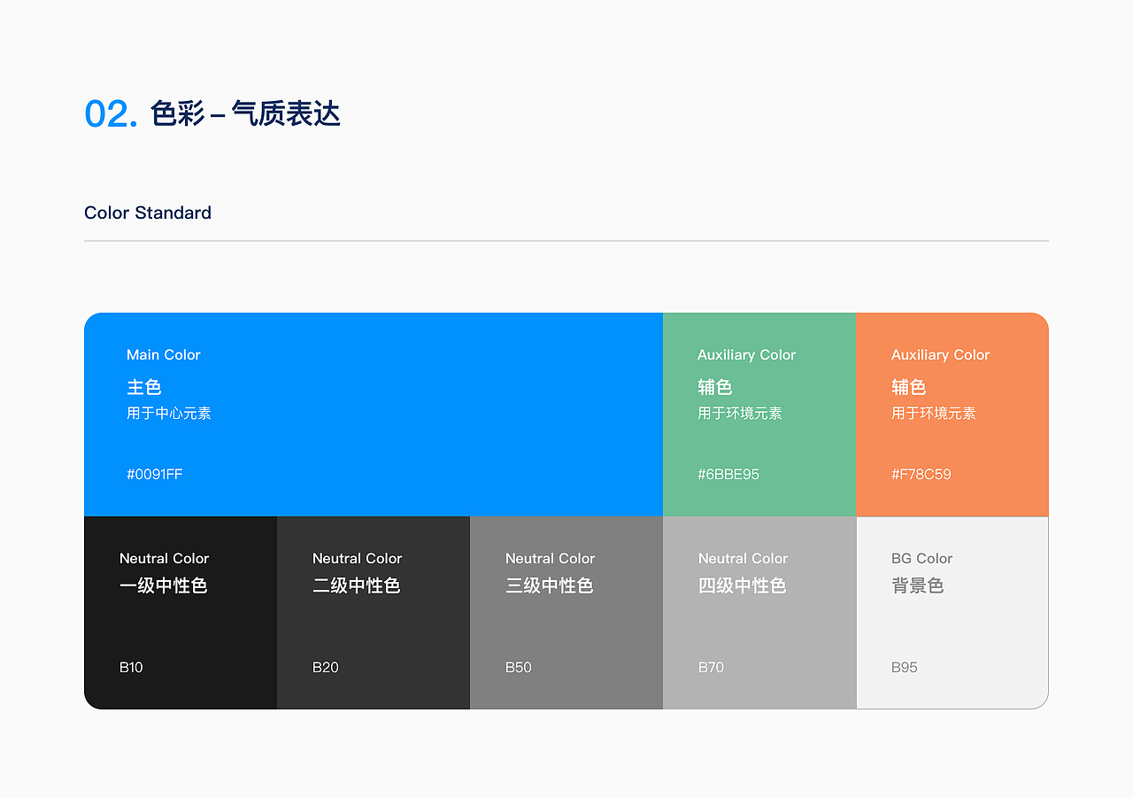 厨房语音智能屏3.0版本的产品设计（图ZMzUwNTkxODQw） - 交互/UE - 站酷设计师陈瑞江原创素材 - 站酷ZCOOL
