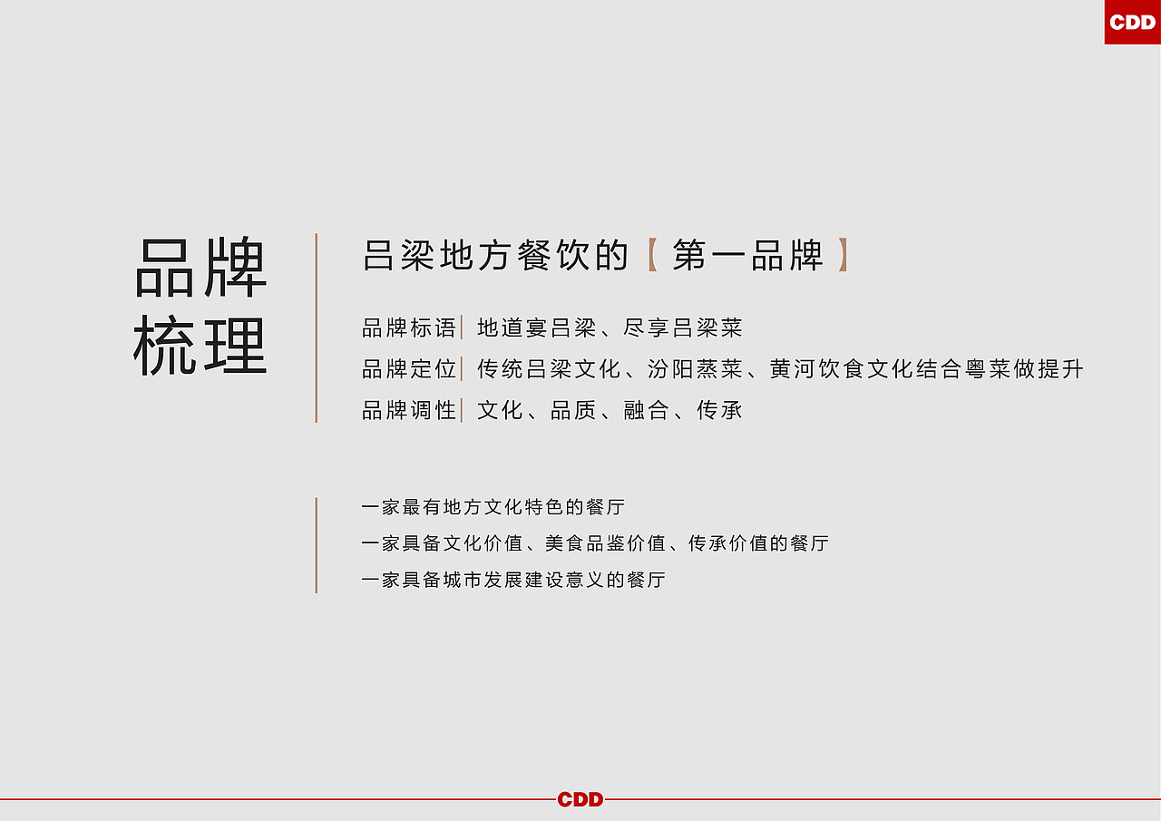 宴吕梁餐饮品牌 I 商业餐饮品牌（图ZMzMwOTI1MzUy） - 品牌 - 站酷设计师新本新Brand原创素材 - 站酷ZCOOL