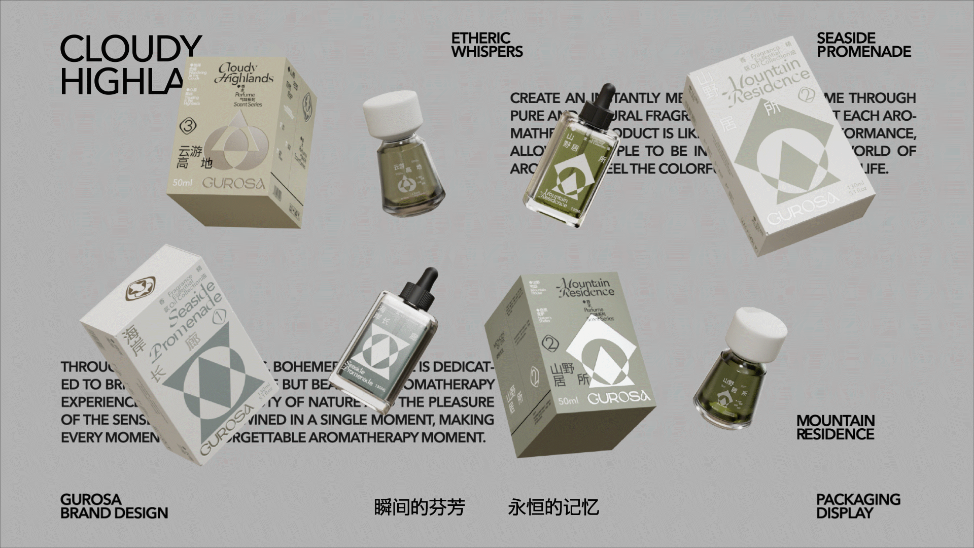 GUROSA 气味研究所|包装全案/LOGO/品牌全案设计