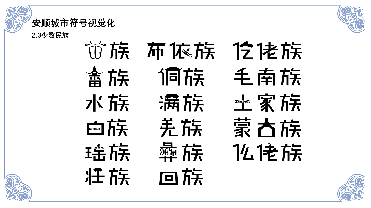 安顺城市品牌视觉设计(图ZMjk4MjU5MTM2) - 品牌 - 站酷设计师黄金瞳啊原创素材 - 站酷ZCOOL