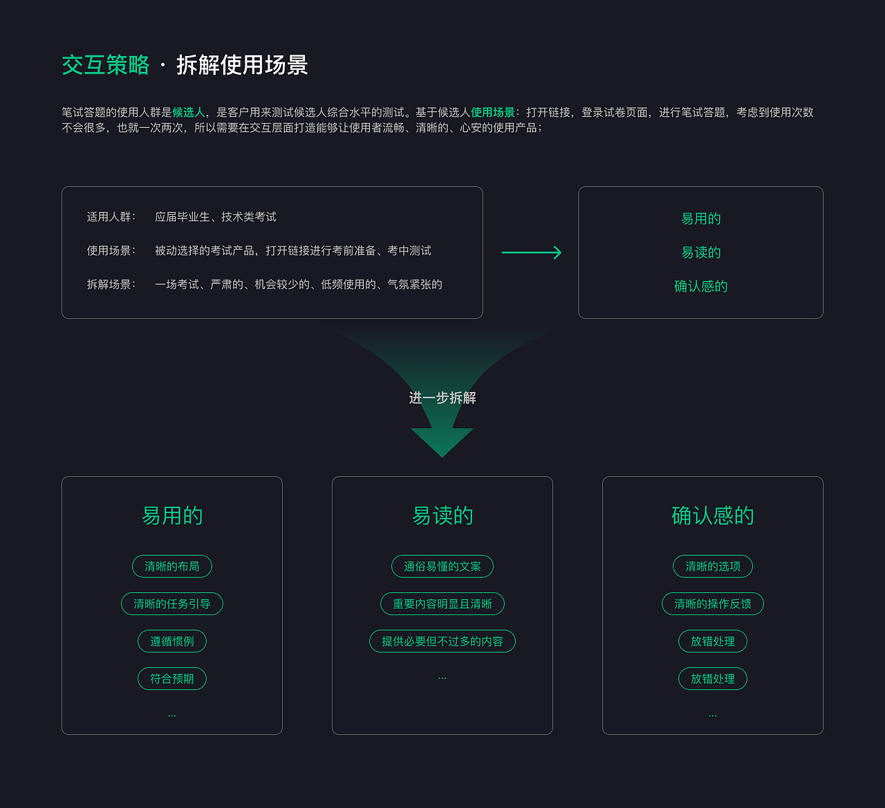 笔试改版交互测复盘-双端（图ZMzQ1NzE2ODM2） - 交互/UE - 站酷设计师一条框框原创素材 - 站酷ZCOOL