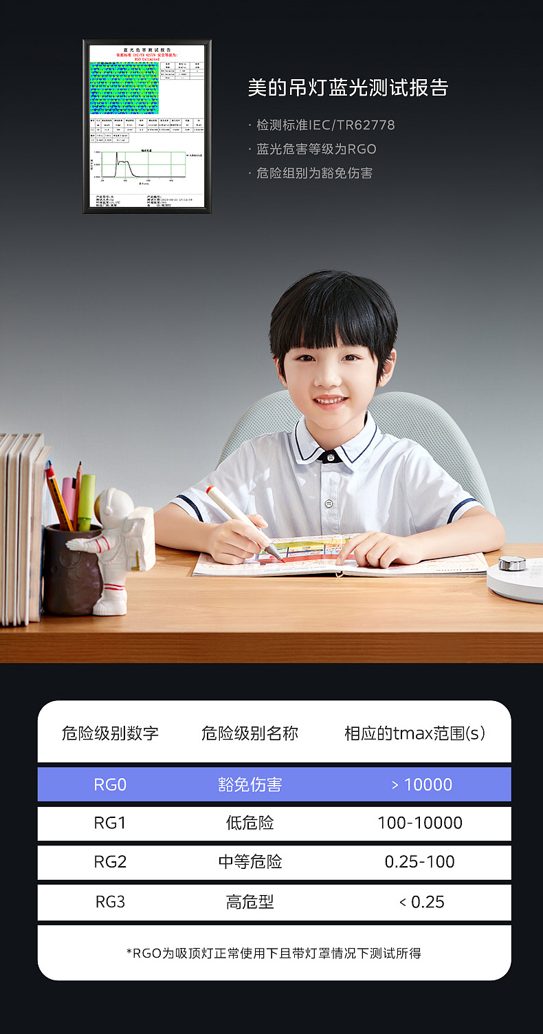 吊灯电商文描详情页（图ZMzcwNzExMTY0） - 电商 - 站酷设计师半月DesignStudio原创素材 - 站酷ZCOOL