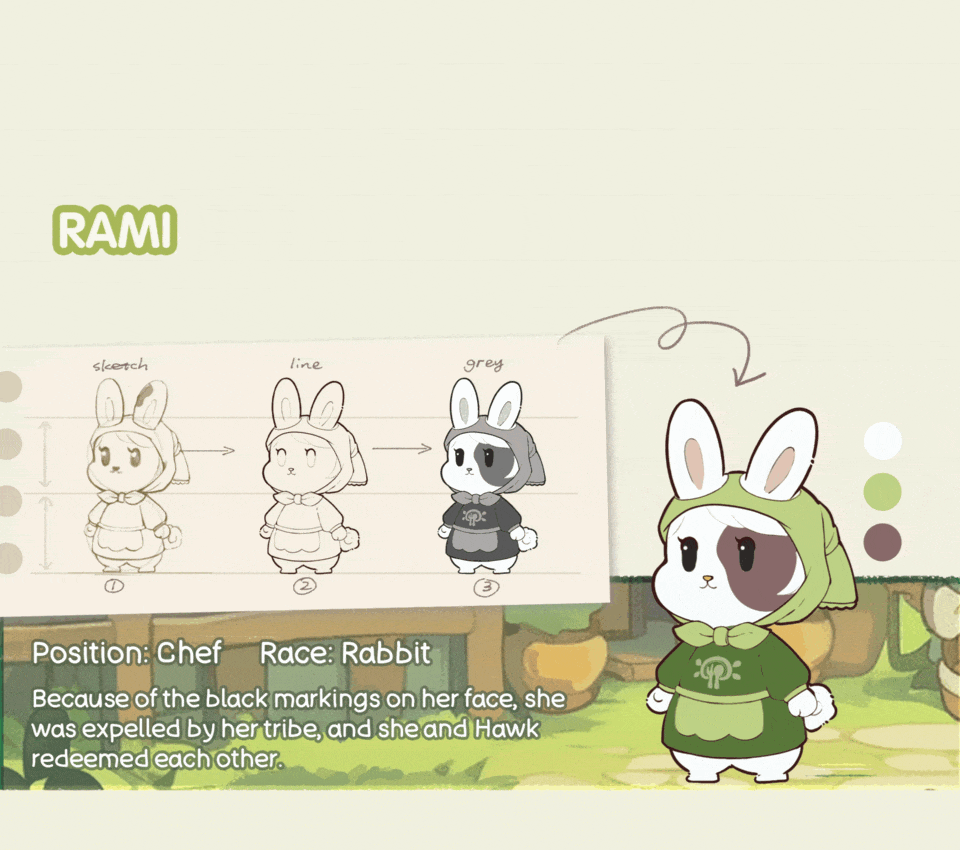 绿树餐厅 模拟经营类 游戏界面设计