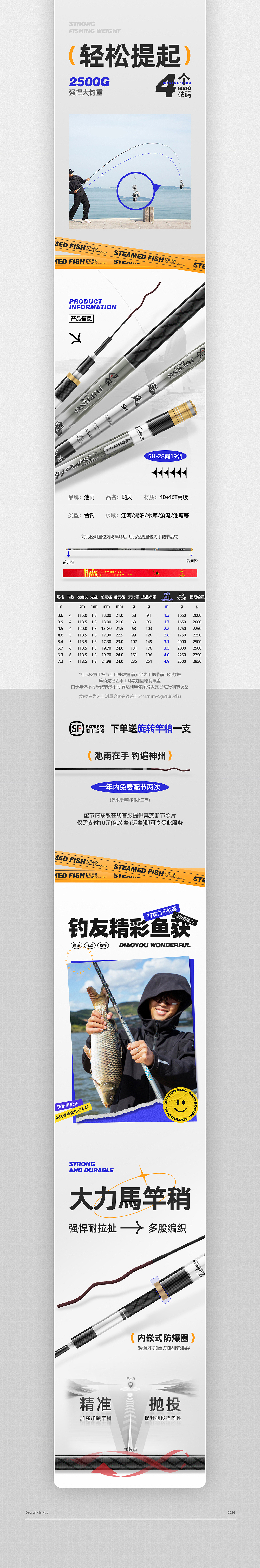 渔具户外用品| 鱼竿台钓竿详情页展示（图ZMzYwNjY2Nzc2） - 电商 - 站酷设计师零度渔具视觉原创素材 - 站酷ZCOOL