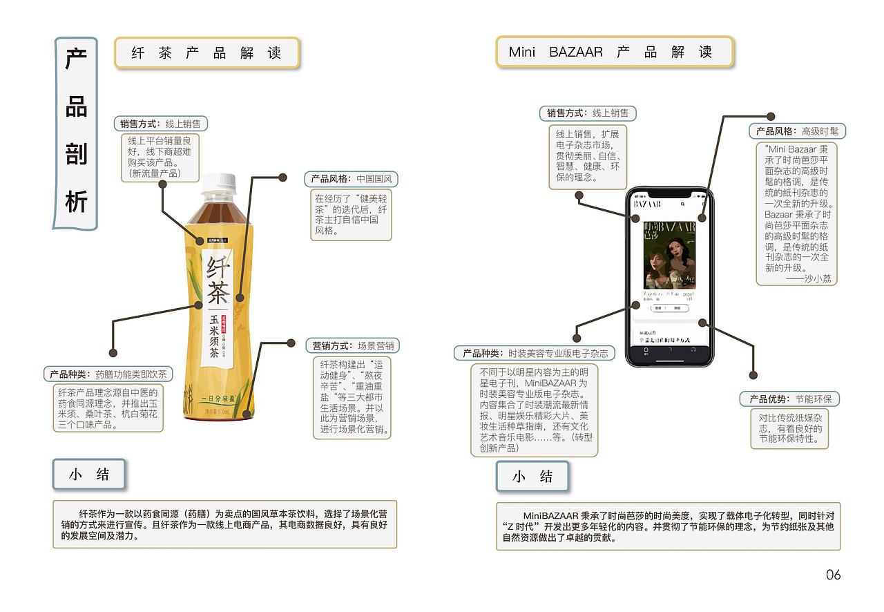 大广赛纤茶赛道策划案《小芭寻绿记》（图ZMzEyMTMxOTky） - 文案/策划 - 站酷设计师三千云月工作室原创素材 - 站酷ZCOOL