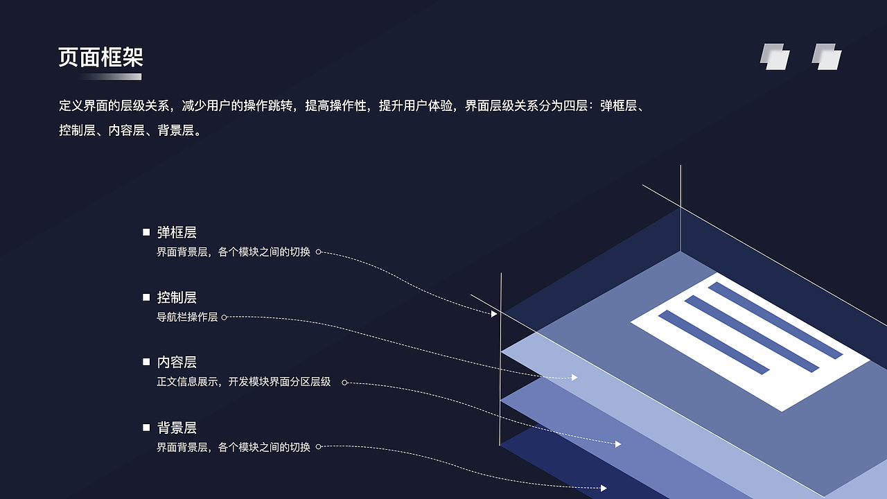 2022作品总结（图ZMzE3Mzk1NjQw） - APP界面 - 站酷设计师潦草小熊原创素材 - 站酷ZCOOL