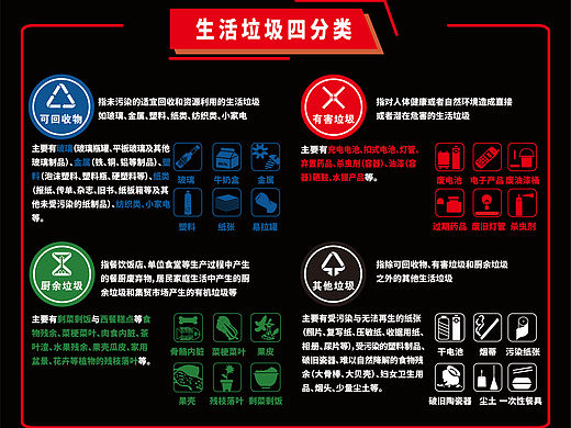 垃圾分类鼠标垫