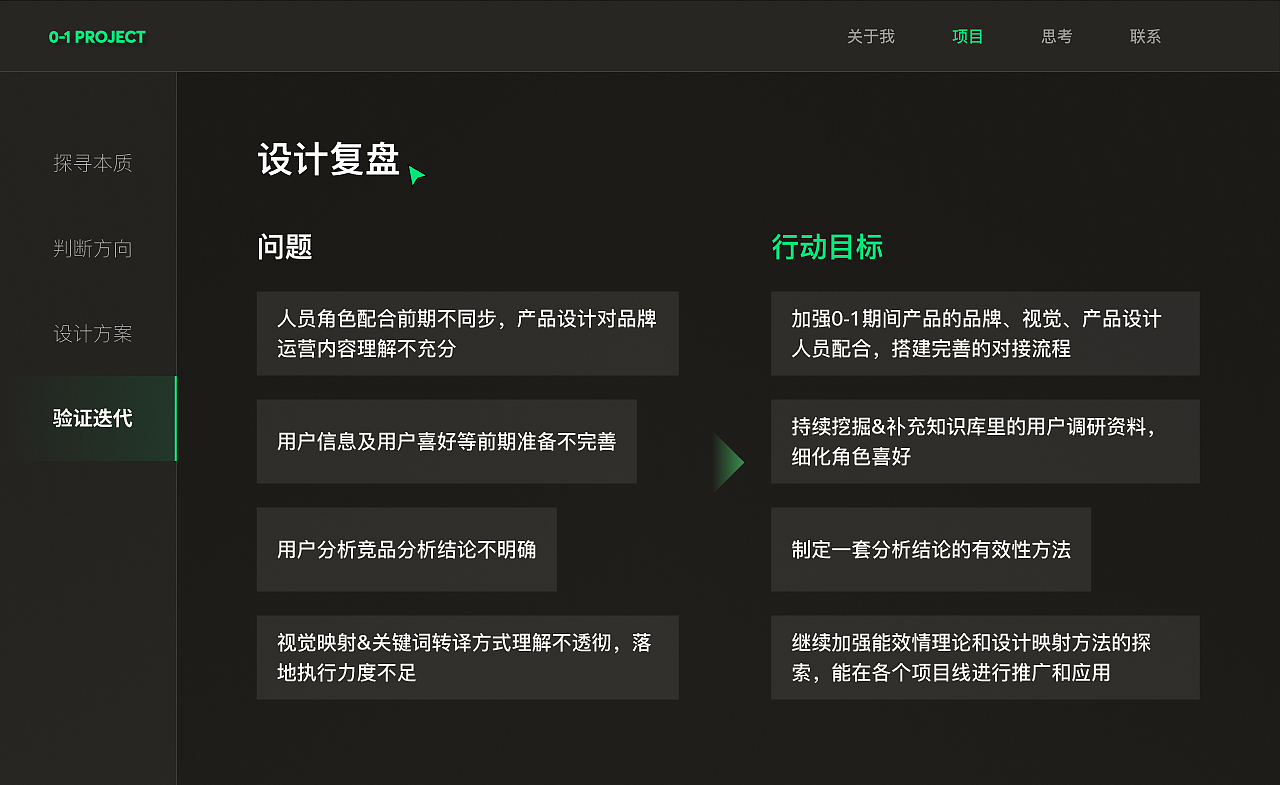 2022-2023作品（图ZMzMyOTk2MDk2） - 软件界面 - 站酷设计师婷婷菜原创素材 - 站酷ZCOOL