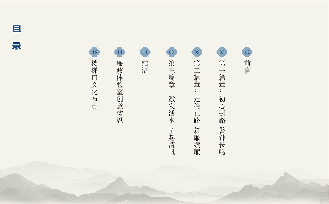 廉政走廊-长沙县发改局廉政文化建设