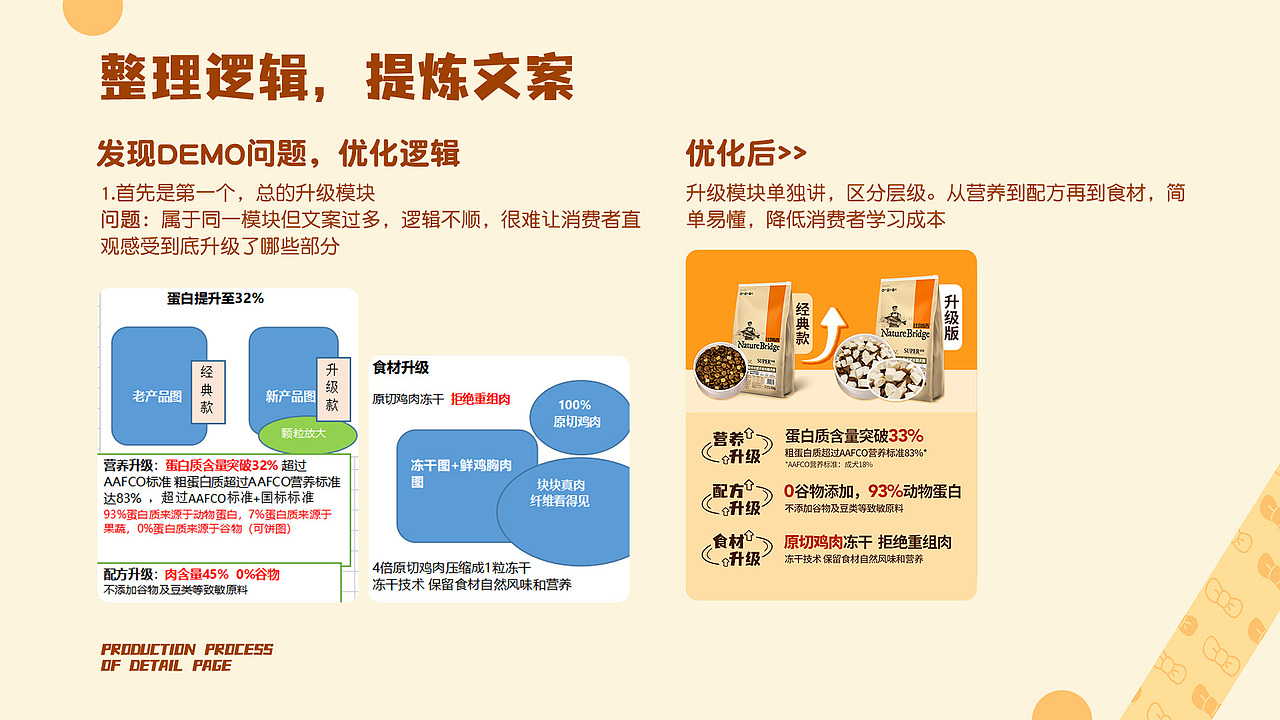 宠物详情页优化设计
