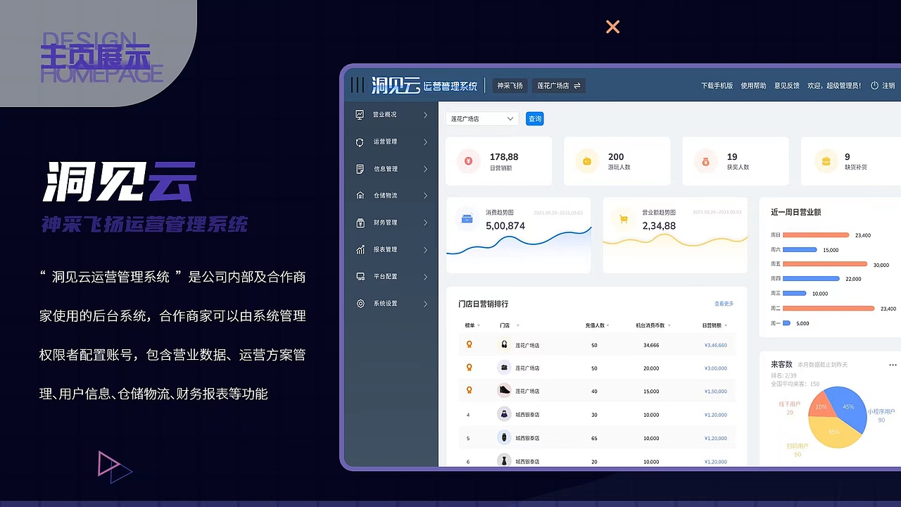 2021-2022作品集（图ZMjk2NjA3NDMy） - 软件界面 - 站酷设计师不皮很不开心原创素材 - 站酷ZCOOL