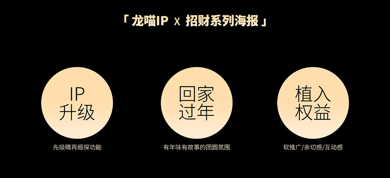 回家过年｜春节活动IP形象设计