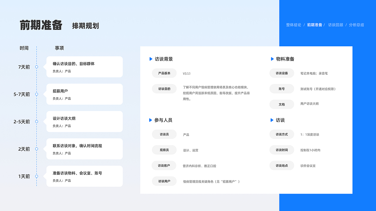 慢病管理用户访谈报告