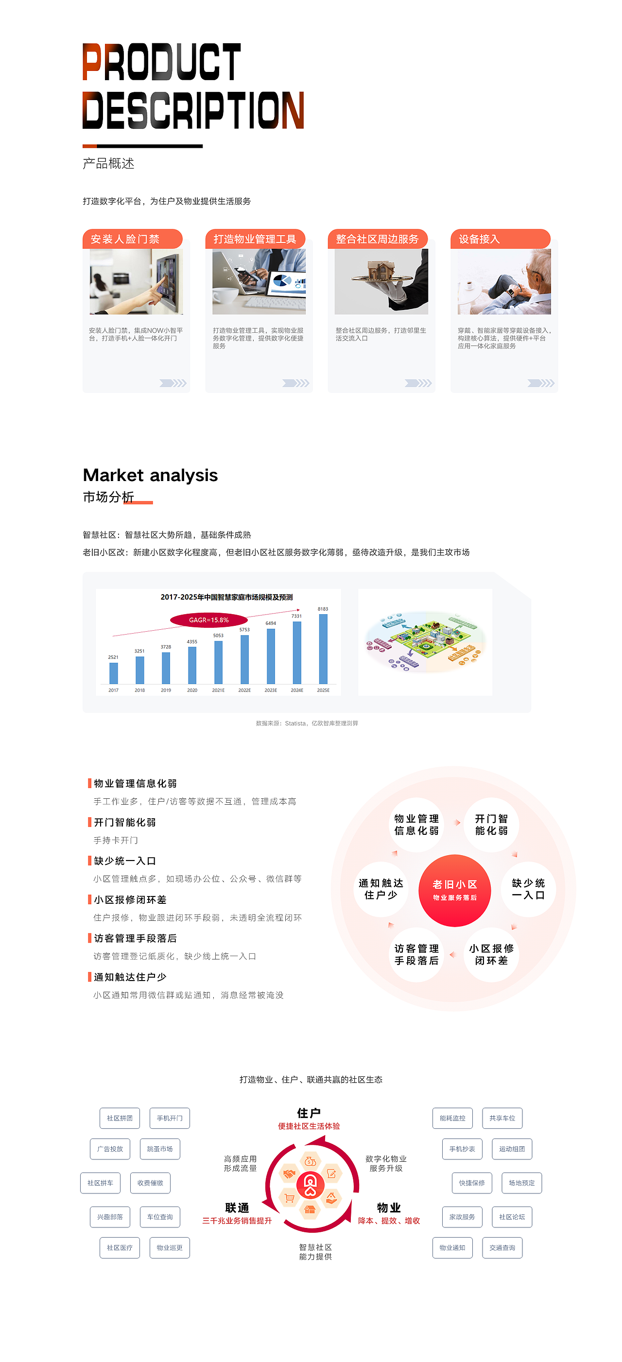 小智管家小程序视觉界面设计