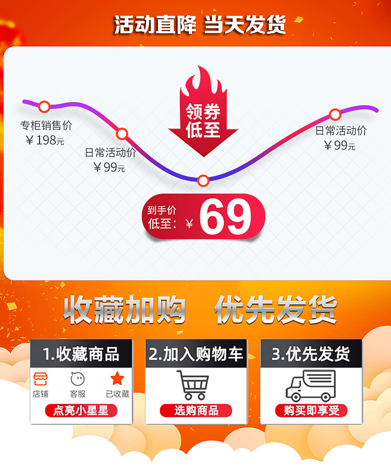 TOS墨镜主图与详情页