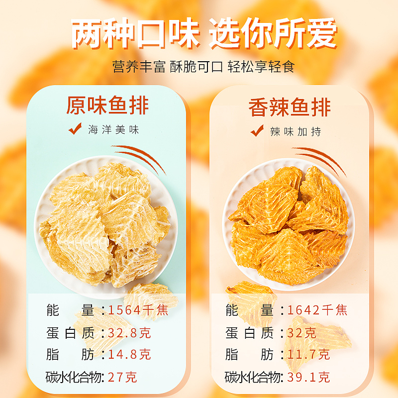 鱼骨 鱼皮（图ZMzA5OTE1MTI4） - 电商 - 站酷设计师雪梨家灿灿原创素材 - 站酷ZCOOL