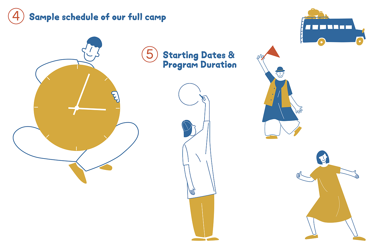 CHINESE SUMMER CAMP | Illustration Work（图ZMzQyNDYxOTM2） - 商业插画 - 站酷设计师fang方fang原创素材 - 站酷ZCOOL